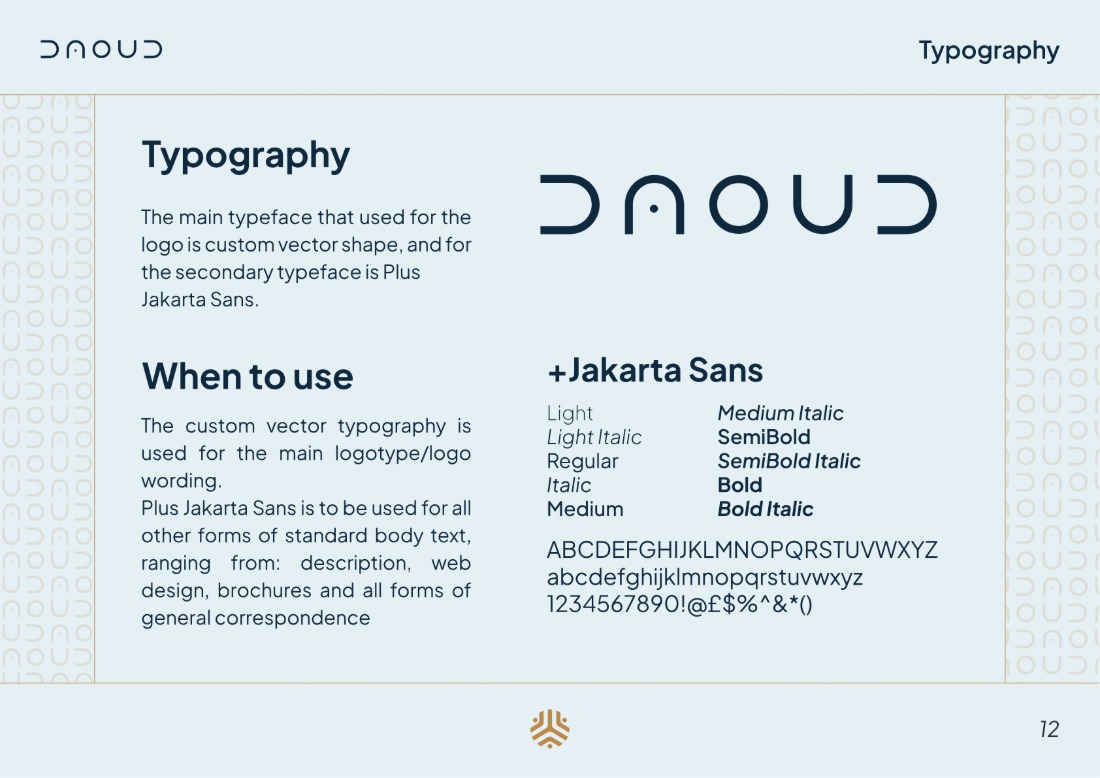 DAOUD brand guideline, page 12: Typography system