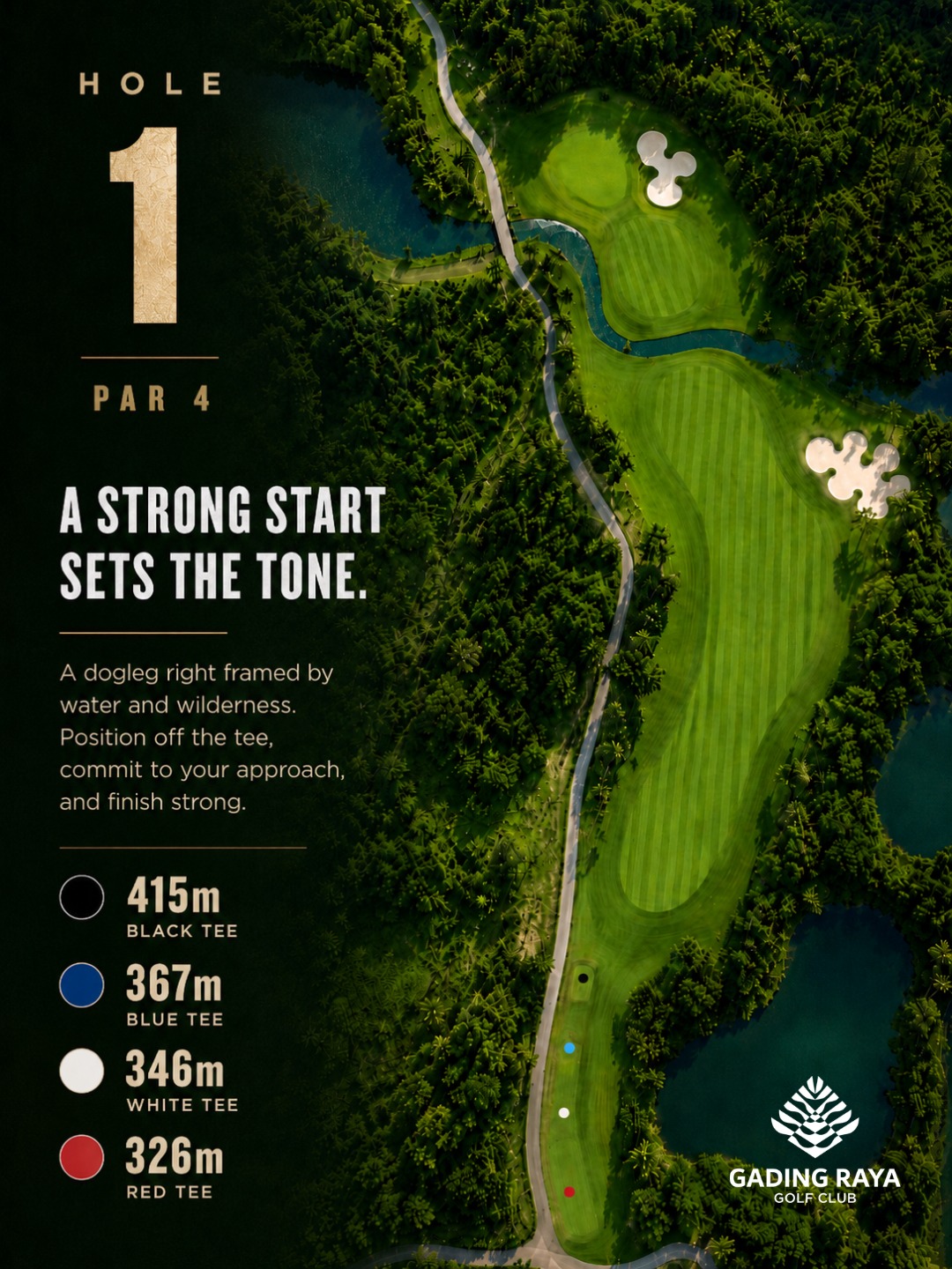Gading Raya Golf Club course poster: Hole 1, Par 4 layout with tee distances